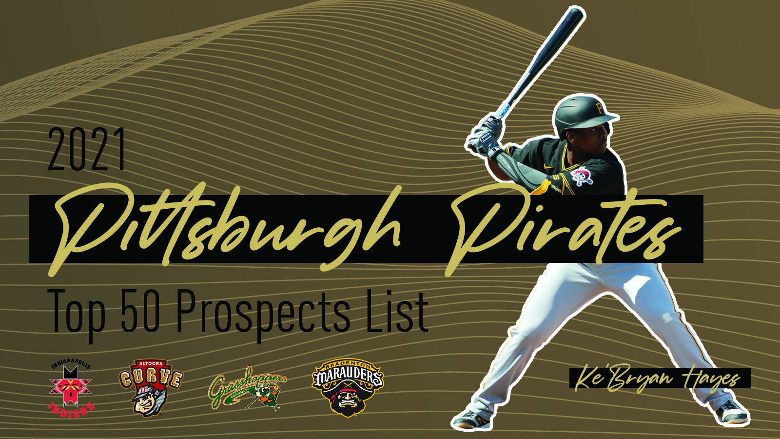 Pittsburgh Pirates Top 30 prospects list 2023 preseason