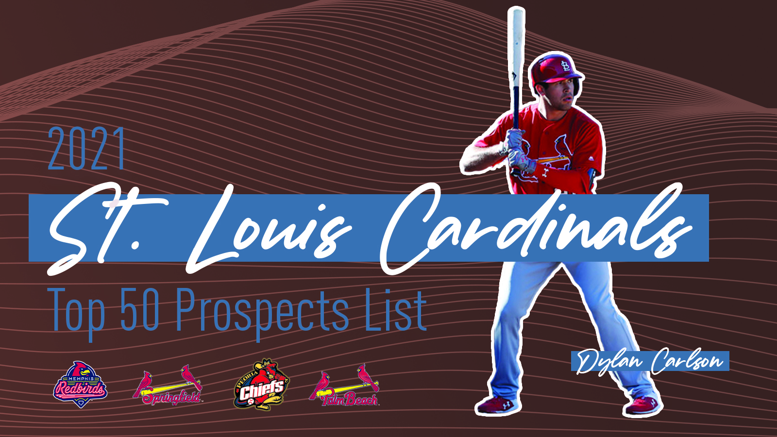 Counting down the 20 most important Cardinals in 2023: #13 Brendan