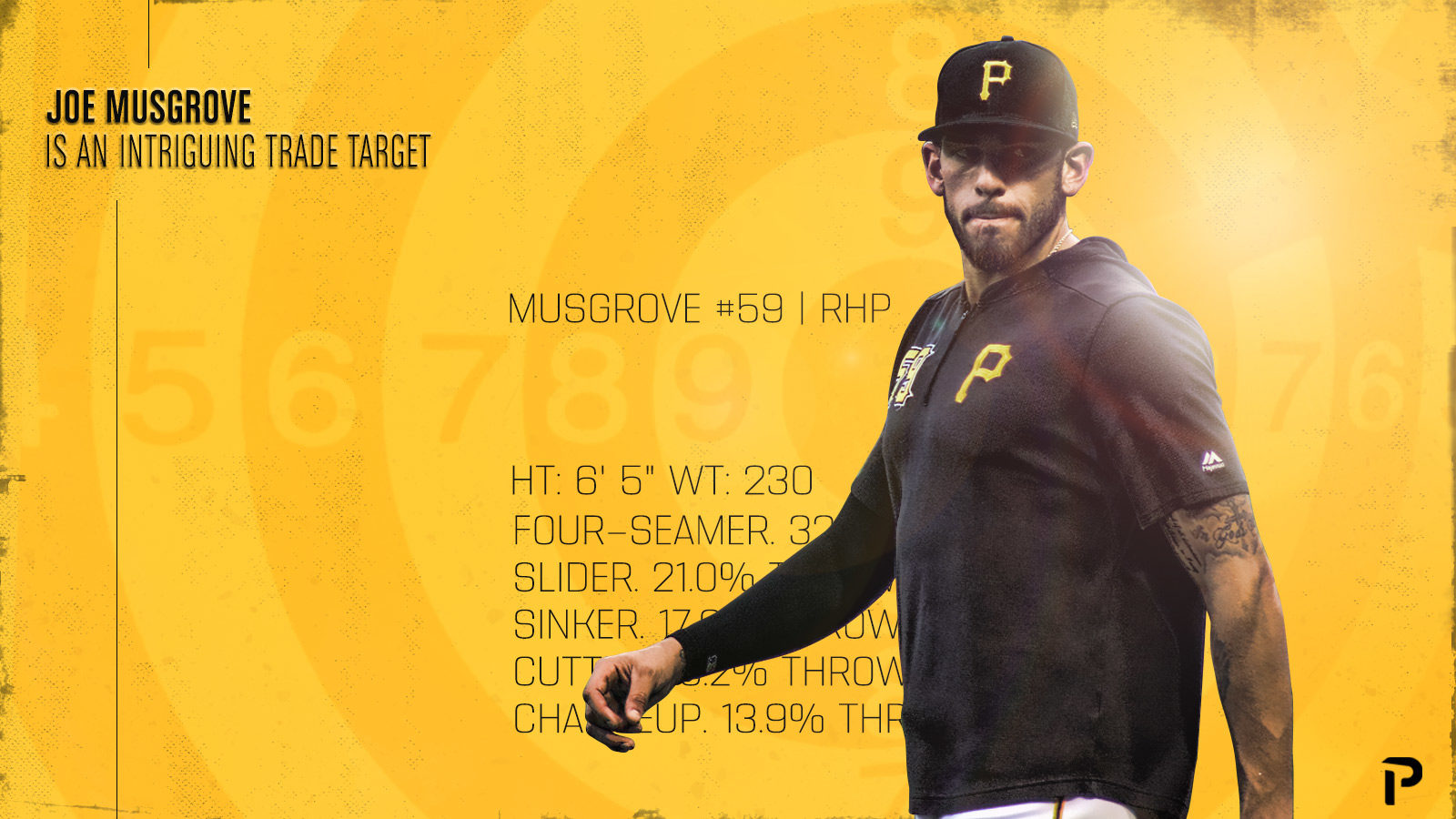 Joe Musgrove's breakout is for real