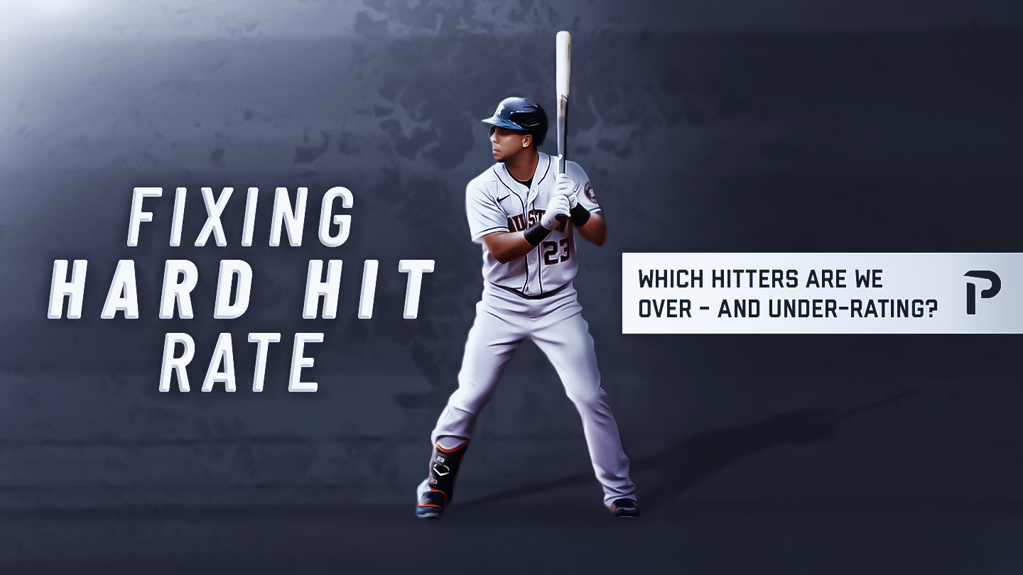 Patrick Wisdom Statcast, Visuals & Advanced Metrics