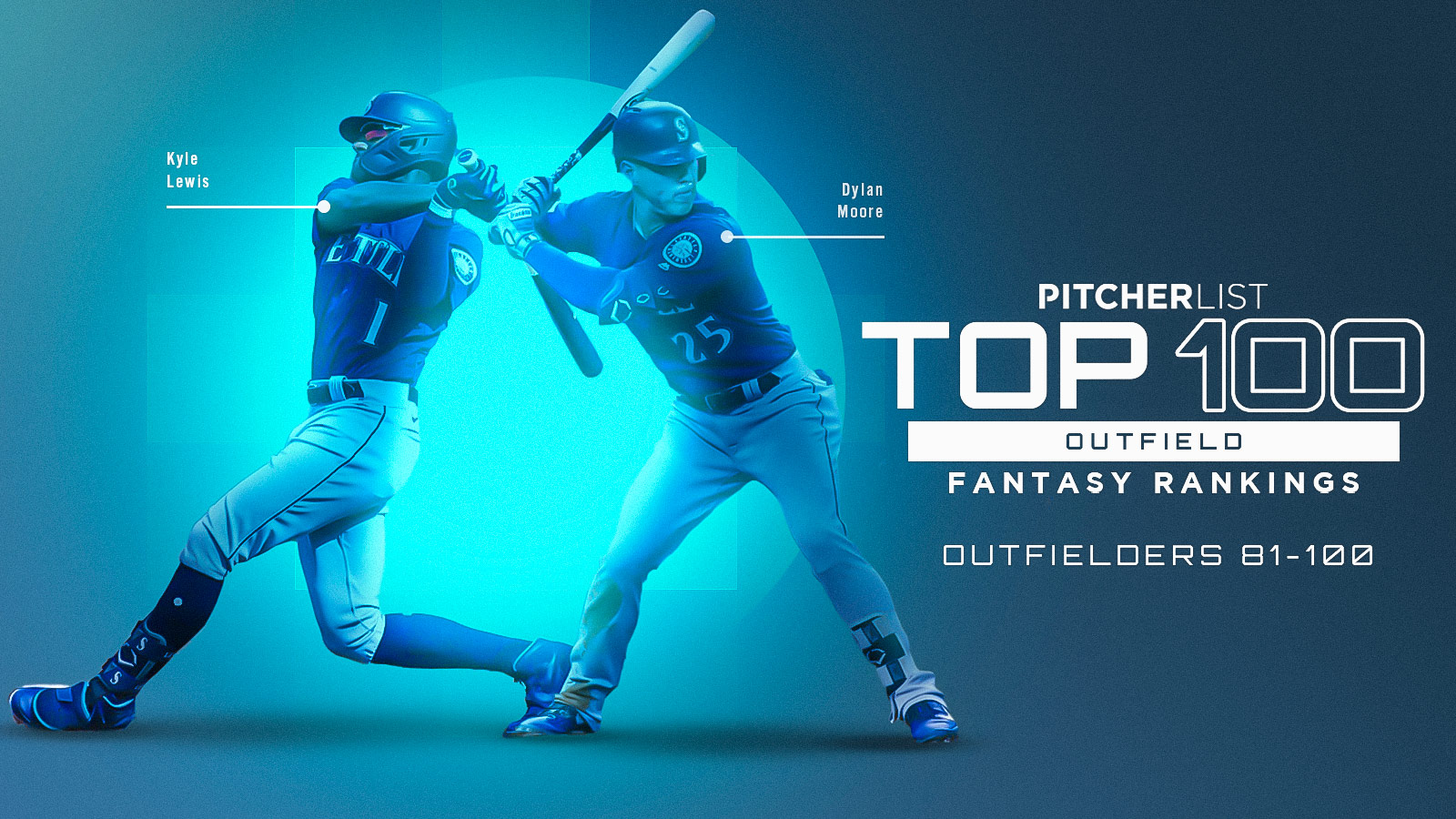 Fantasy baseball rankings: Top 100 outfielders for 2023