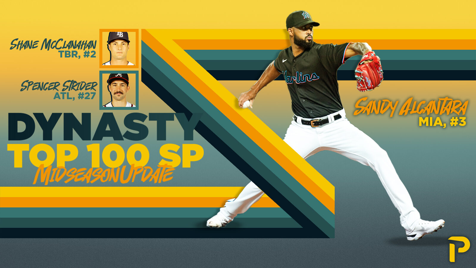5 Diamond Dynasty Cards MLB The Show 23 Needs: AL Central - On Tap