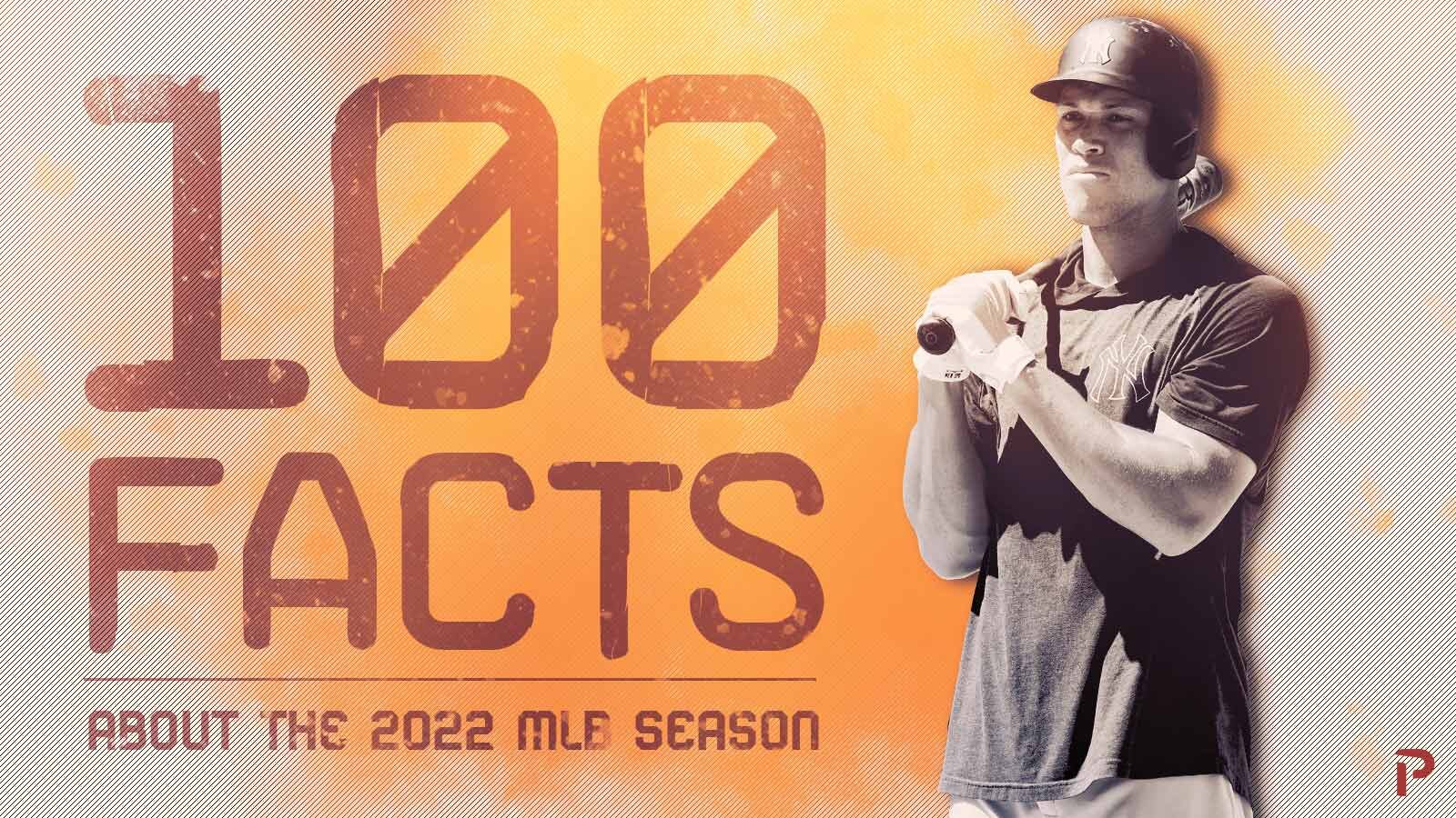 2022 MLB Season: Everything you need to know