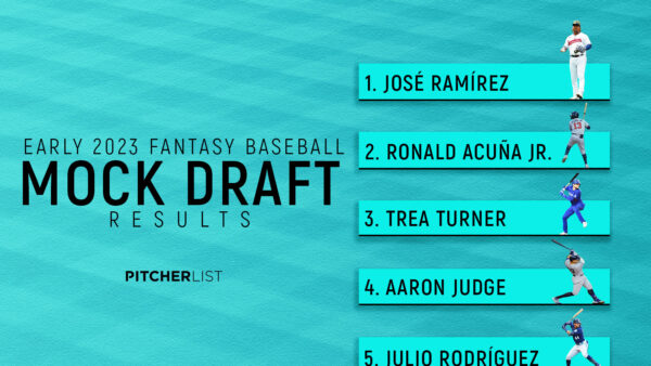 A Shamelessly Early 2022 Mock Draft