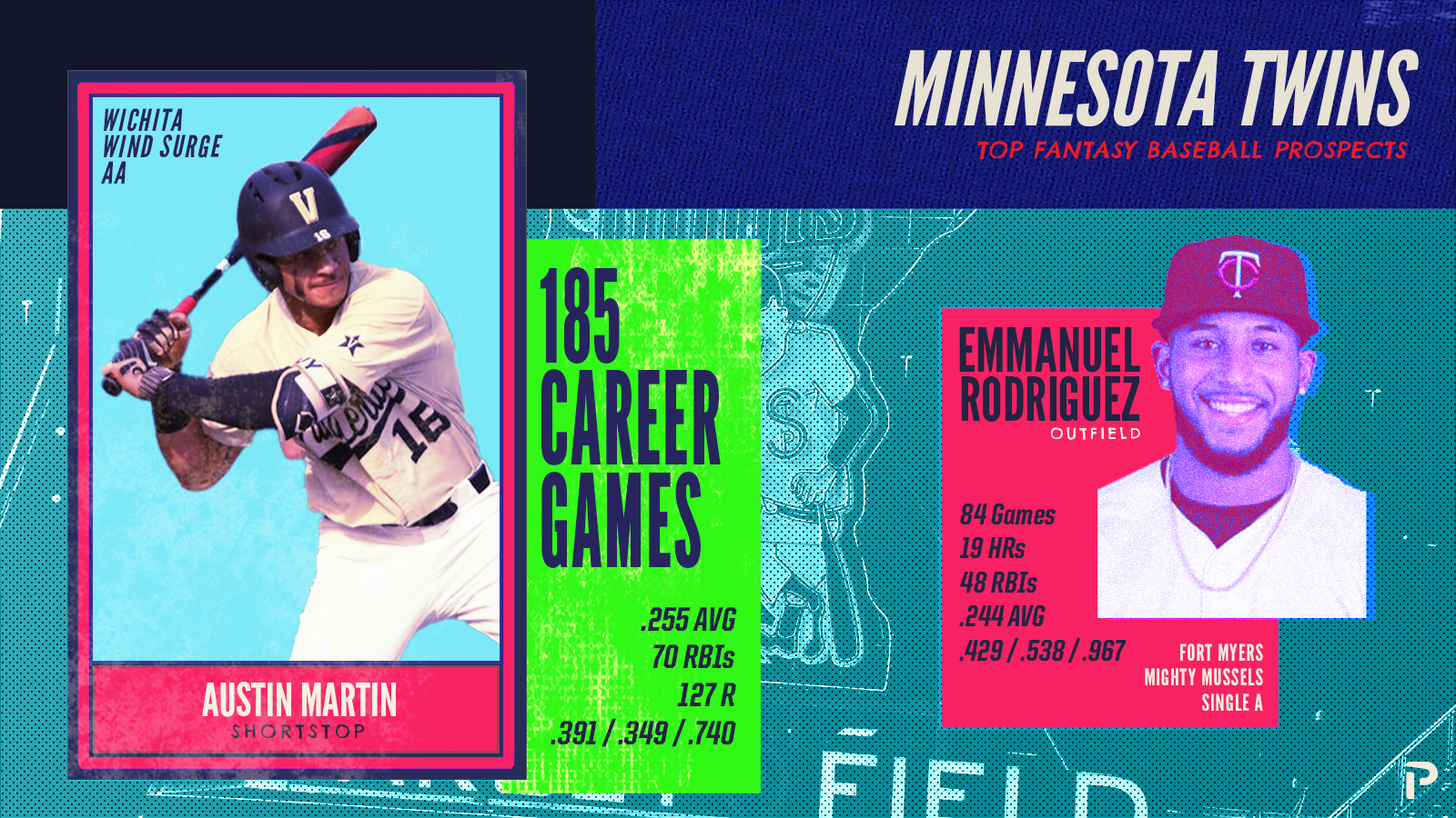 2023 Twins Promotional Schedule Released : r/minnesotatwins