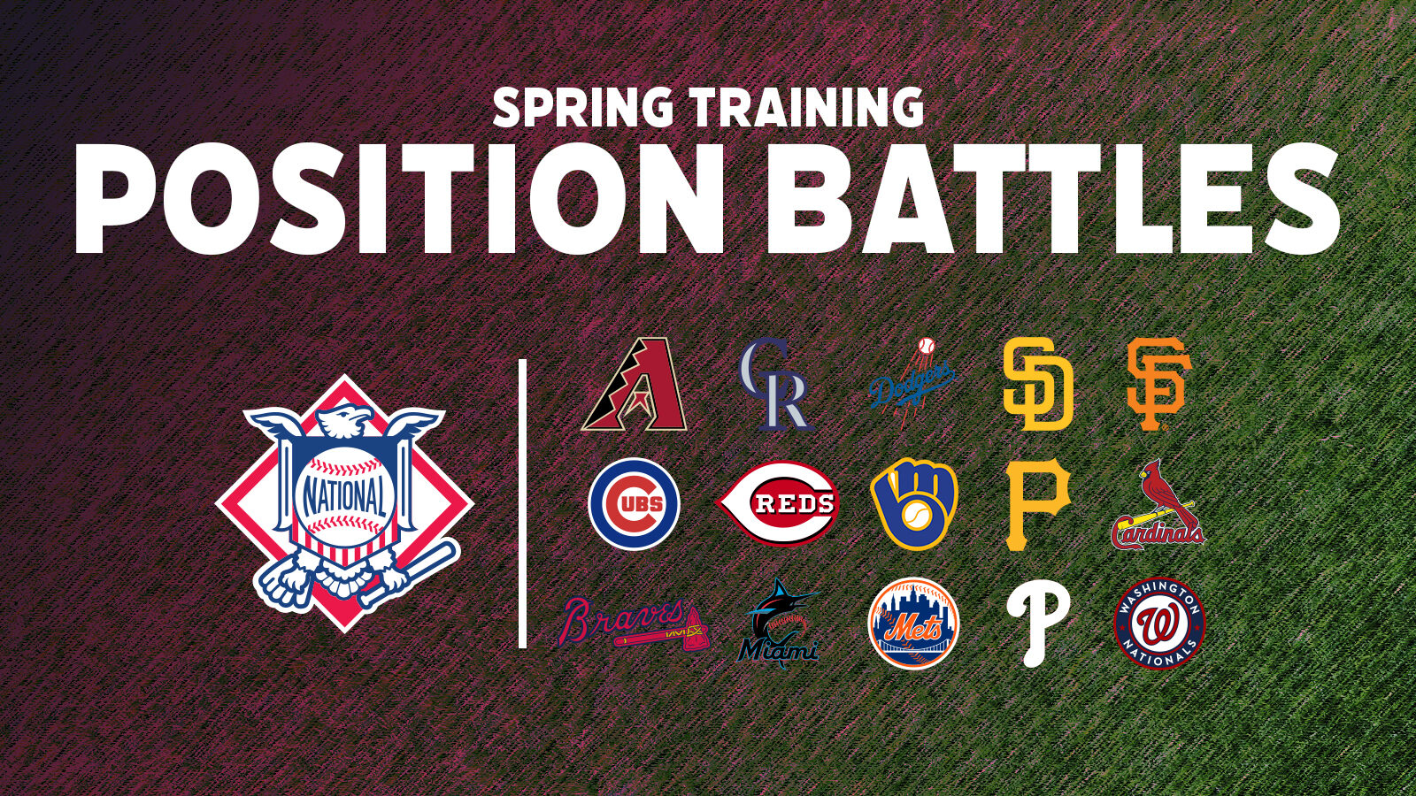 2023 Spring Training Updates & Position Battles: Atlanta Braves