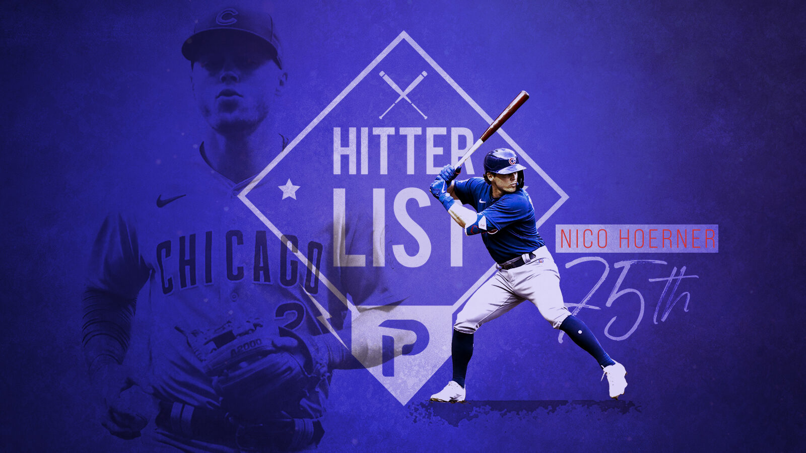 Hitter List 5/3: Top 150 Hitters – Week 5 Fantasy Baseball 2023