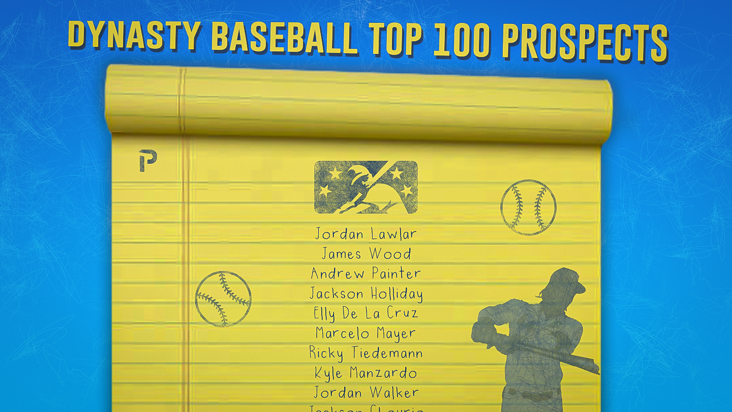 Prospect List Top 100 Dynasty Baseball Prospects Pitcher List