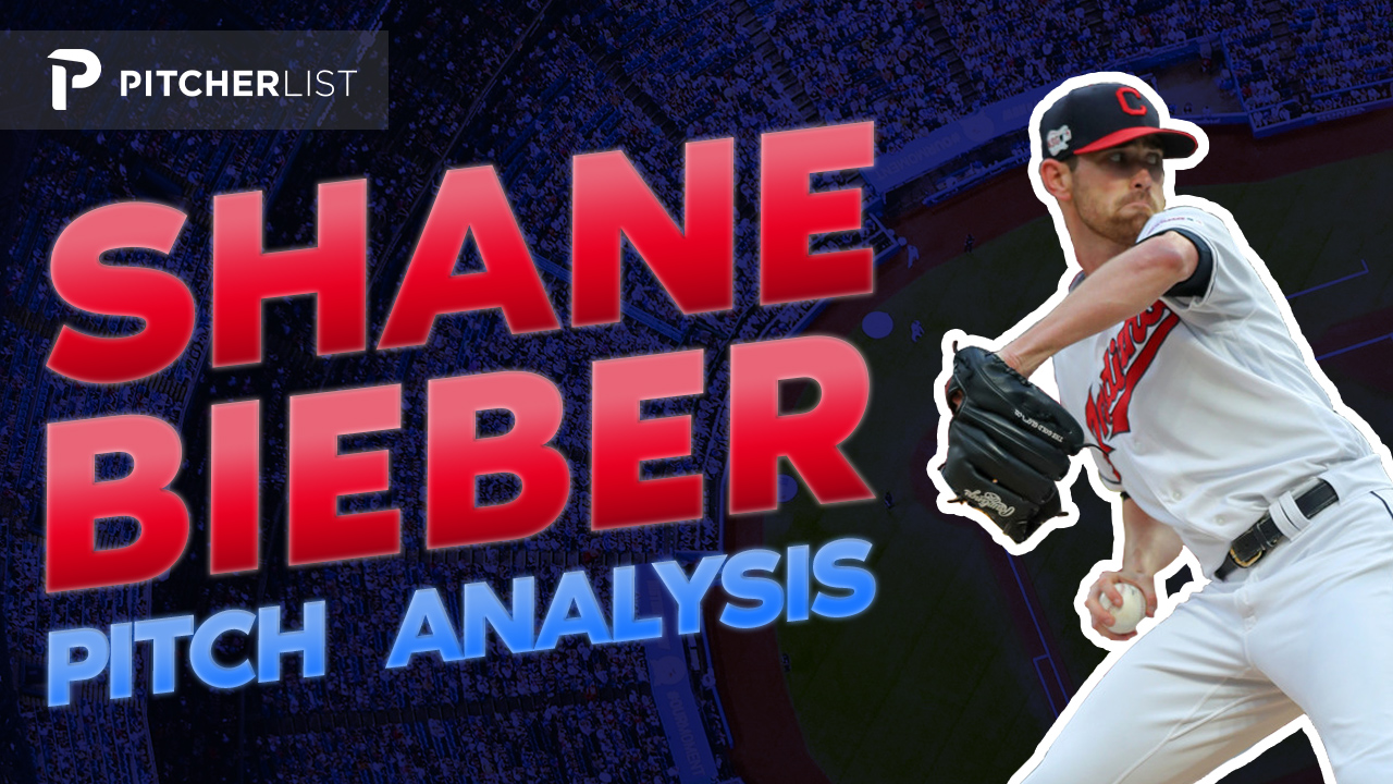 Shane Bieber Fantasy Projections, Stats & News