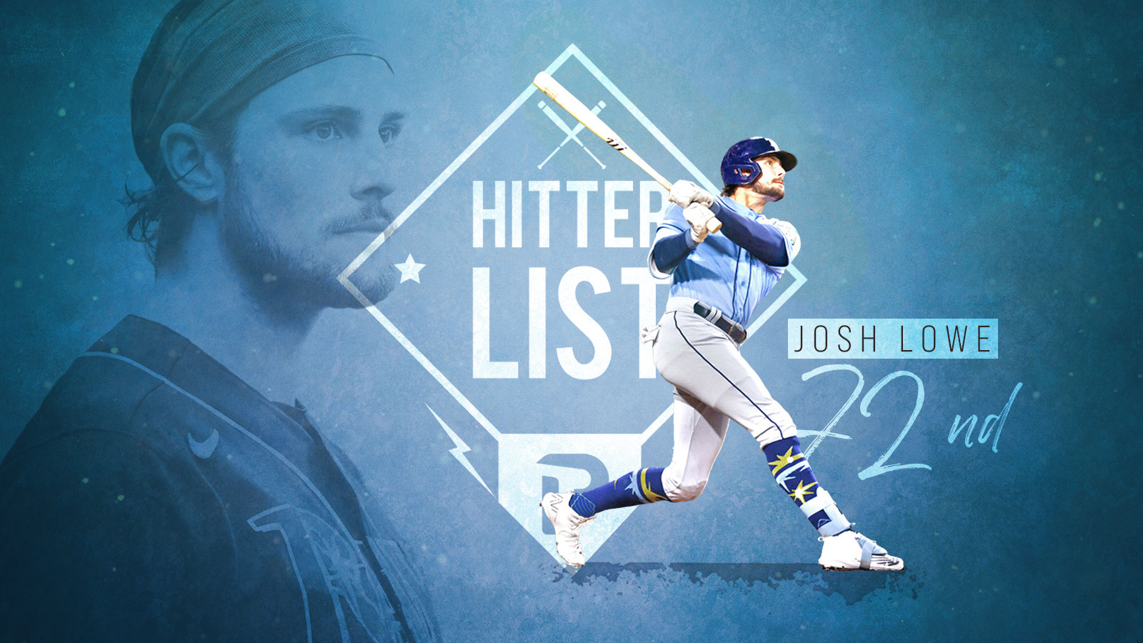 Hitter List 6/7: Top 150 Hitters – Week 10 Fantasy Baseball 2023