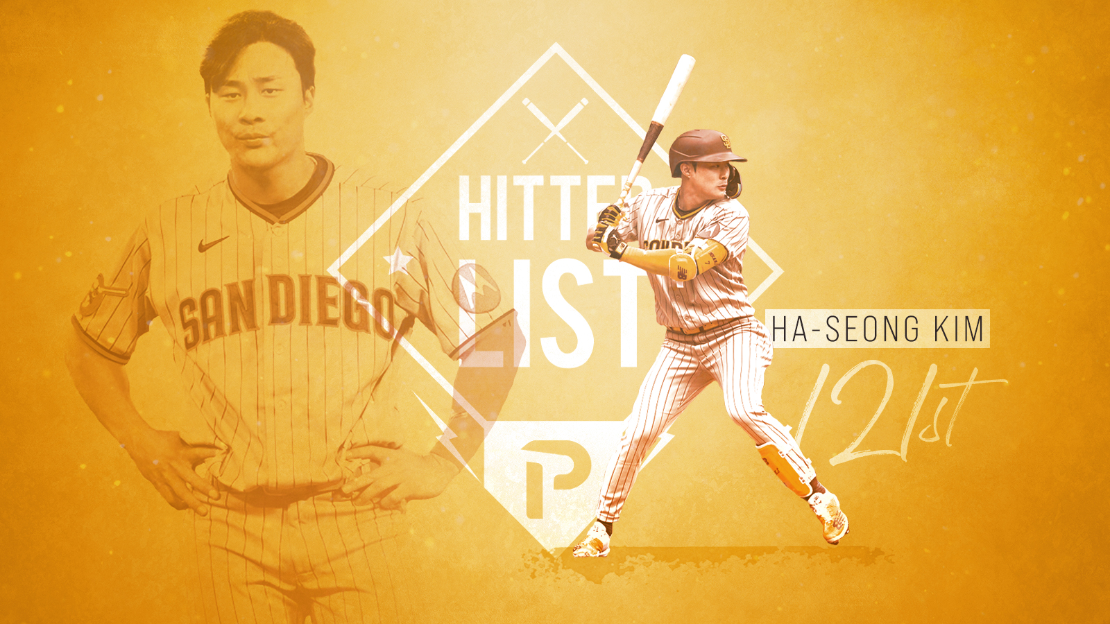 Hitter List 7/6: Top 150 Hitters – Week 14 Fantasy Baseball 2023
