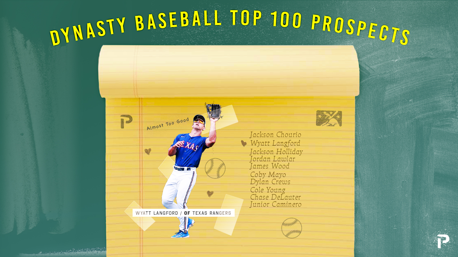 2024 Prospect List Top 100 Dynasty Baseball Prospects Pitcher List