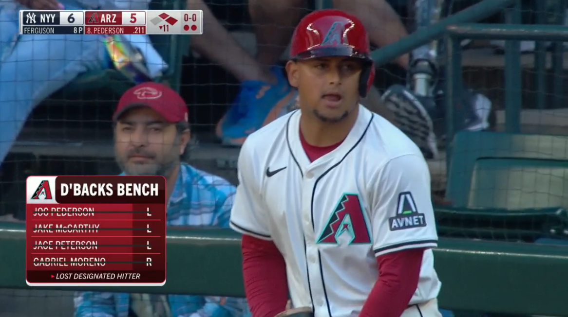 A still frame from YES Network showing that there are no position players available on the Diamondbacks bench