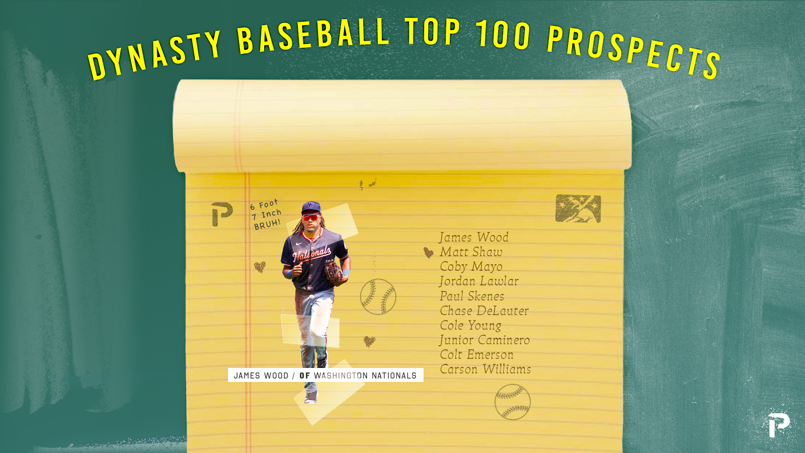 2024 Prospect List: Top 100 Dynasty Baseball Prospects 2.0 | Pitcher List