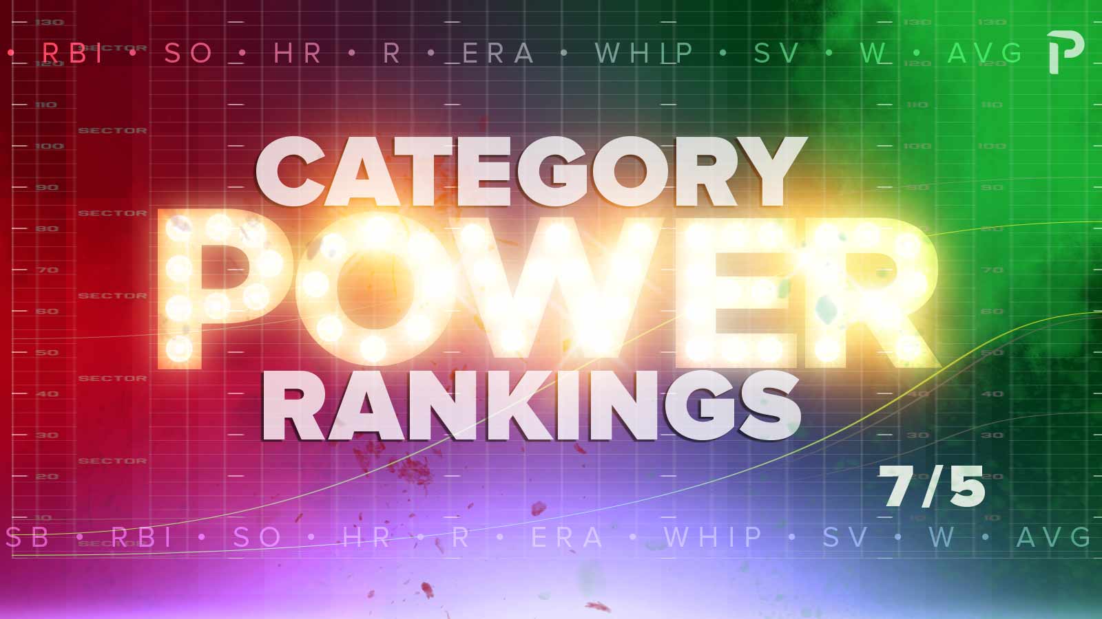 Fantasy Baseball Category Power Rankings 7/5 | Pitcher List