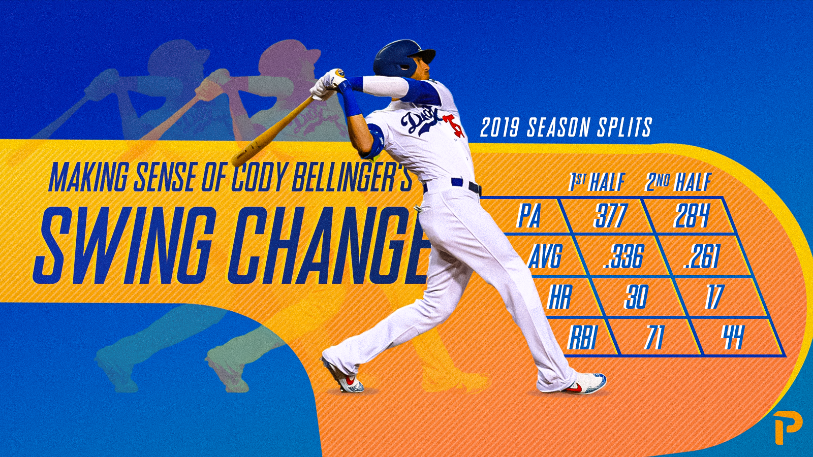 Cody Bellinger changed batting stance during break