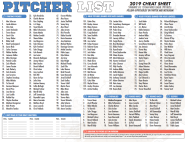 Fantasy Baseball Printable Cheat Sheet 2024 Mandi Rozella