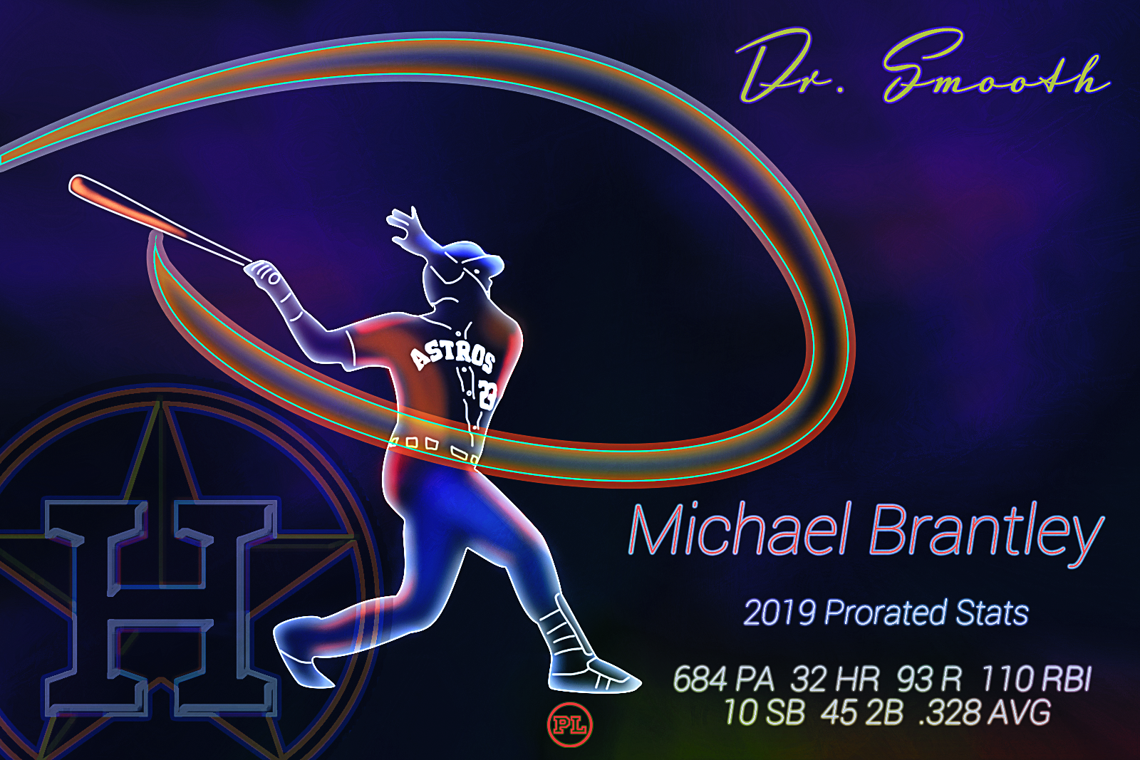 Michael Brantley back from IL, Starting in LF : r/fantasybaseball