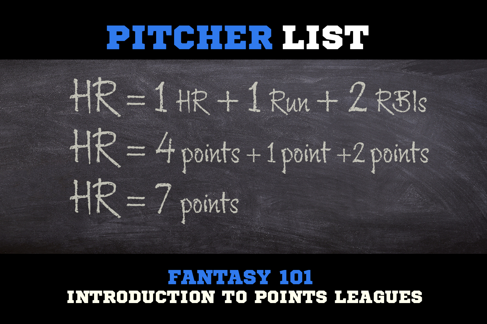 Fantasy 101: Keeper League/Dynasty League