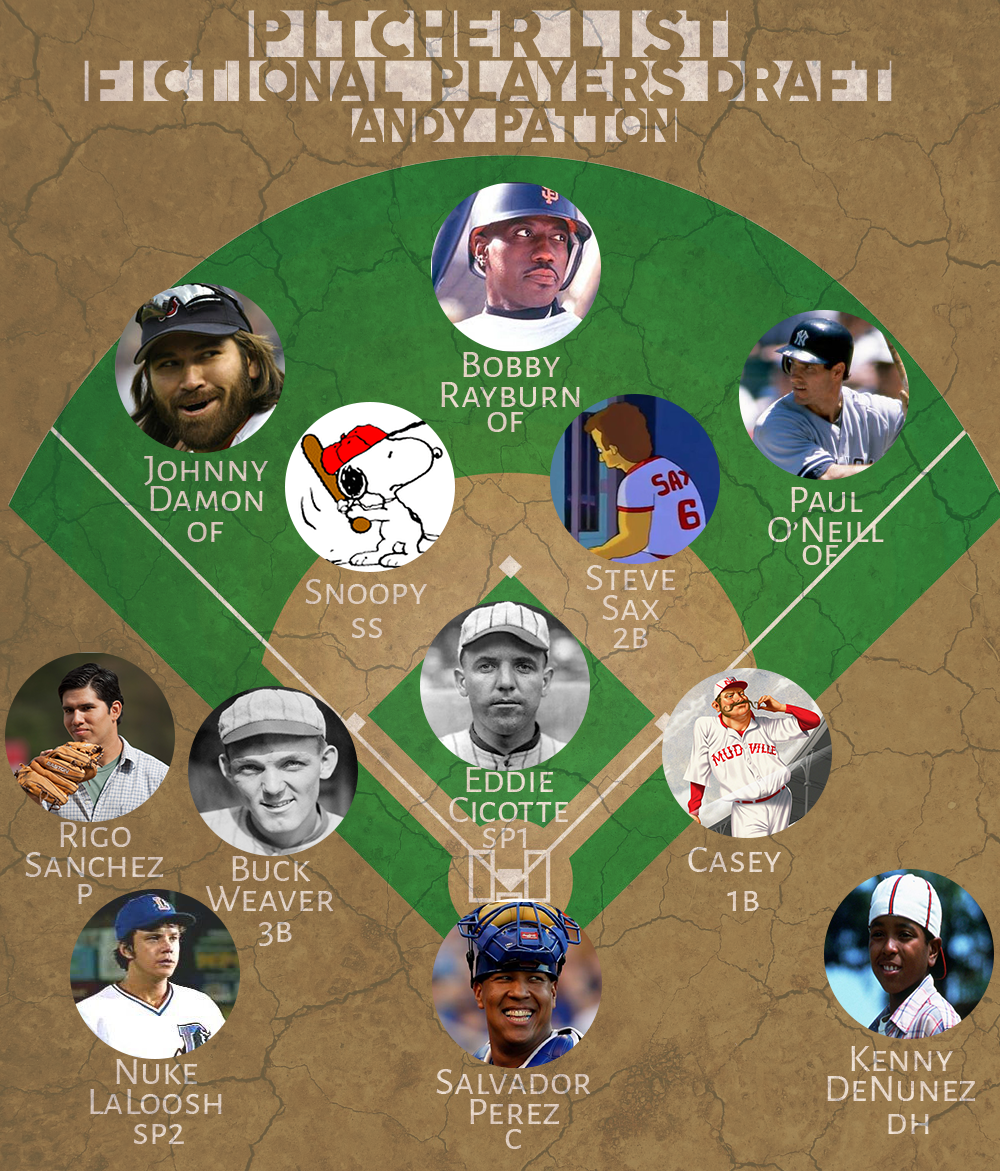 Pitcher List Fictional Draft Review: Andy Patton's Picks | Pitcher List
