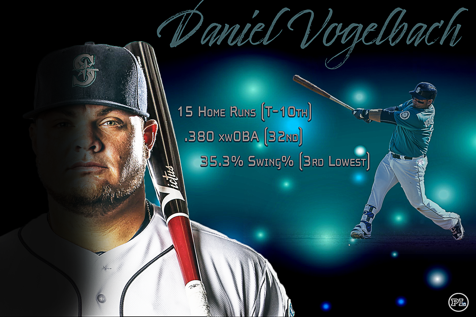  Daniel Vogelbach Seattle Mariners Poster Print, Baseball  Player, ArtWork, Canvas Art, Daniel Vogelbach Gift, Posters for Wall, Real  Player SIZE 24''x32'' (61x81 cm): Posters & Prints