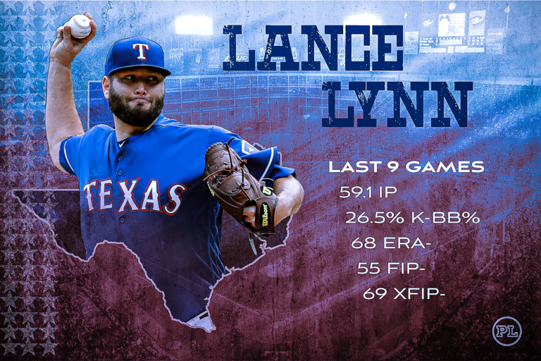 Lance Lynn is a lot of things, but most importantly, he's become the ace of  the Rangers' pitching staff