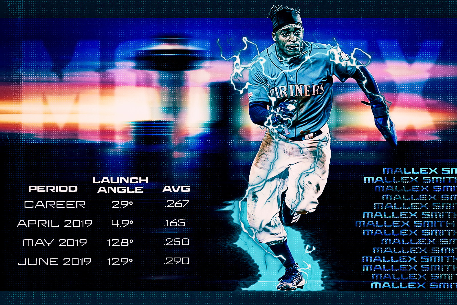 What to Expect from Ketel Marte - Lookout Landing