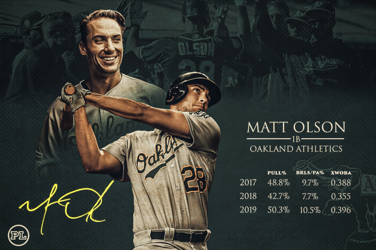 Olson, Matt - MLB HOF Tracker - OnlyCardsFans