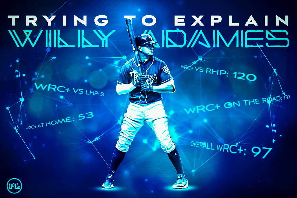 Willy Adames Wallpapers - Wallpaper Cave