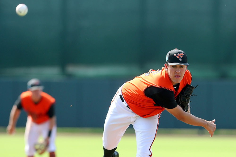 Baltimore Orioles 2019 Midseason Top 50 Prospects