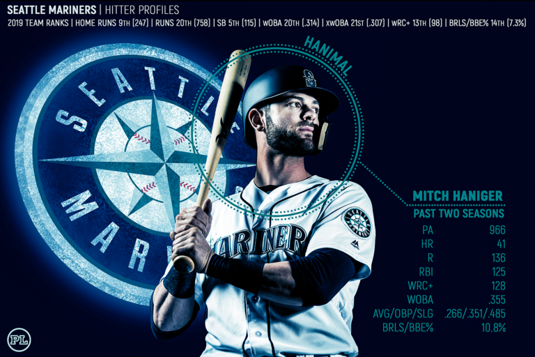 What to Look For in the 2022 Mariners Promotional Schedule - Lookout Landing