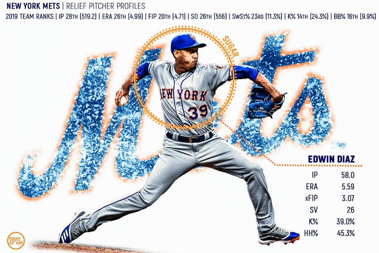 STATS Advanced Metrics: Trade for Edwin Diaz Gives New York Mets Bullpen  Much-Needed Relief - Stats Perform