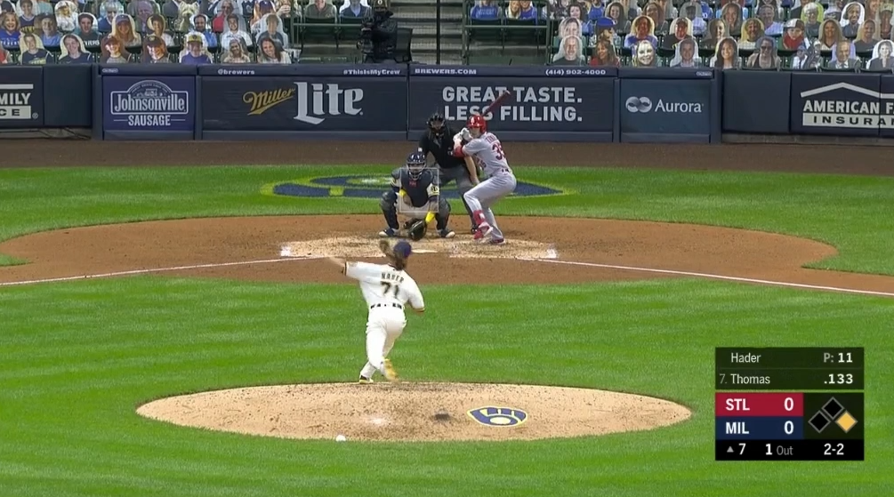 Brewers' Josh Hader dominates by making hitters respect his slider