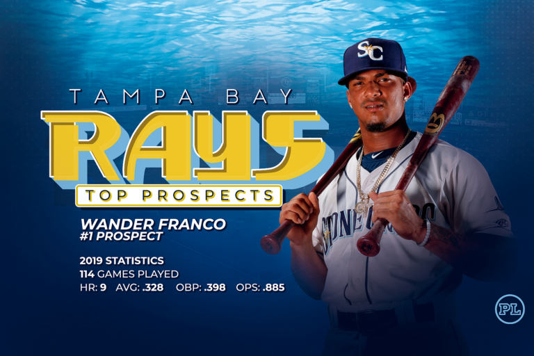 Tampa Bay Rays Top 59 Prospects