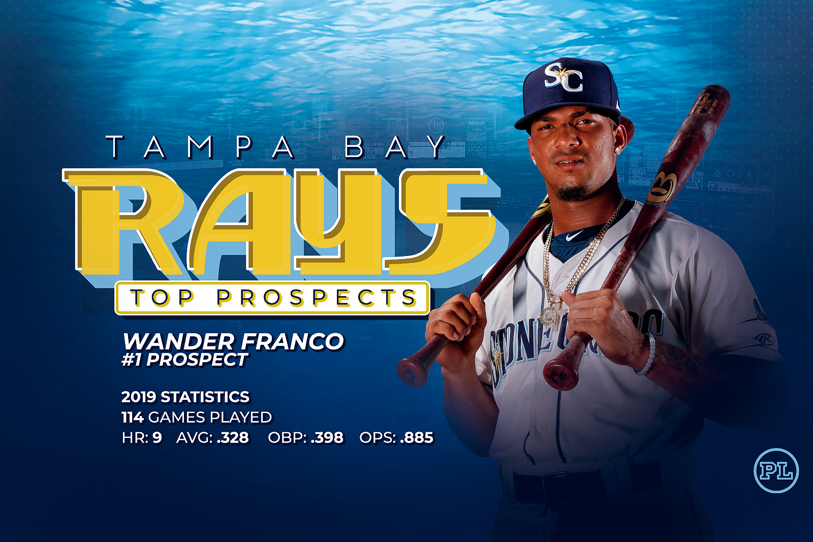 Rays top prospect Wander Franco a hit in second big-league exhibition