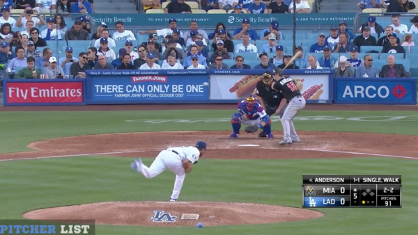 Seranthony Dominguez's Slider + The Nastiest Pitching GIFs From Monday's  Games