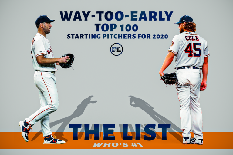 Way-Too-Early Top 100 Starting Pitcher Rankings For 2020 | Pitcher List