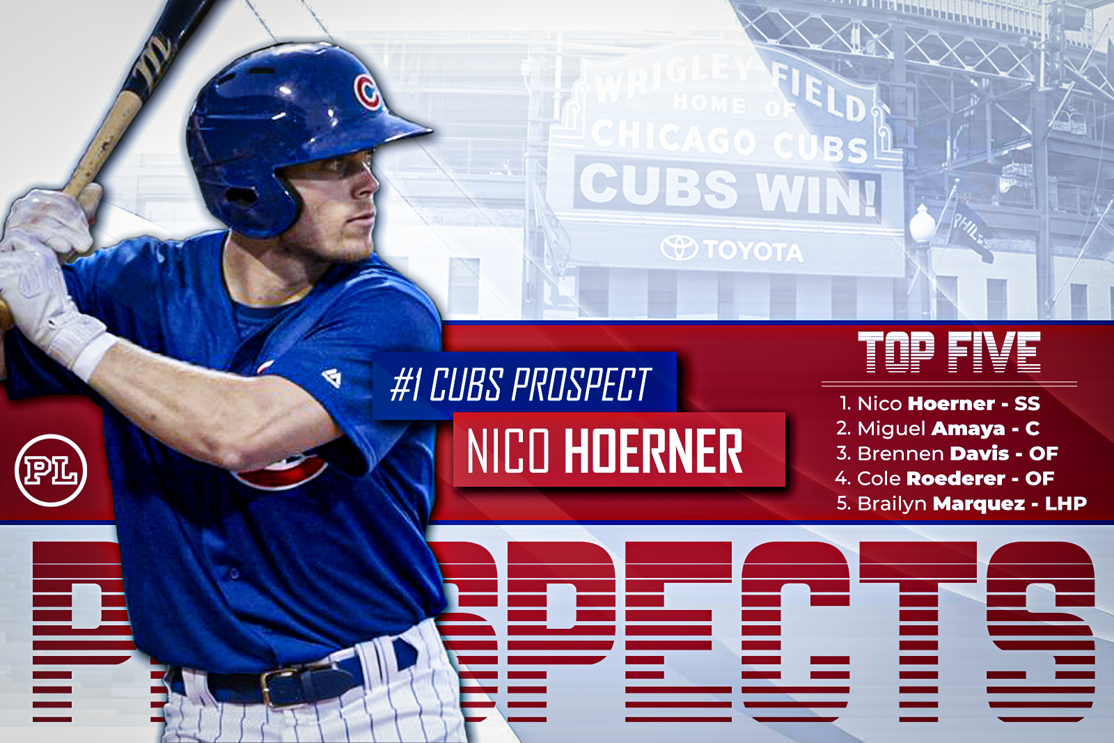 Chicago Cubs' Nico Hoerner Has Successfully Reached Base in 26 Straight  Games - Fastball