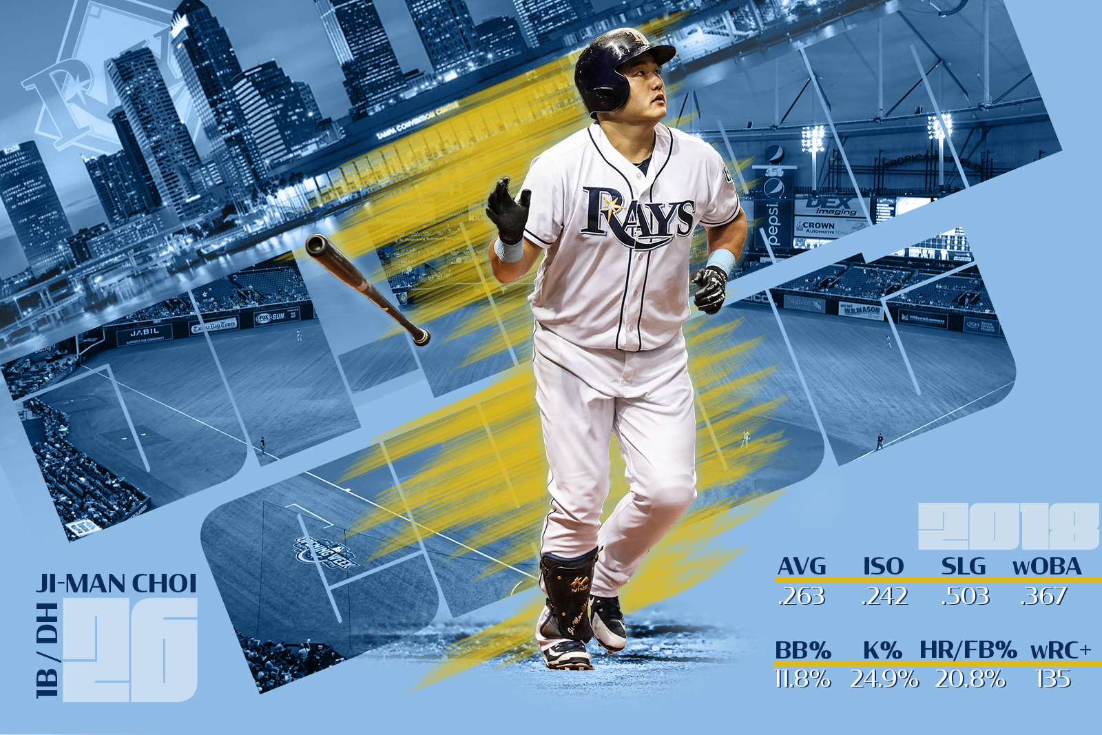 Ji-Man Choi talks his walk-off, hustle of the Rays